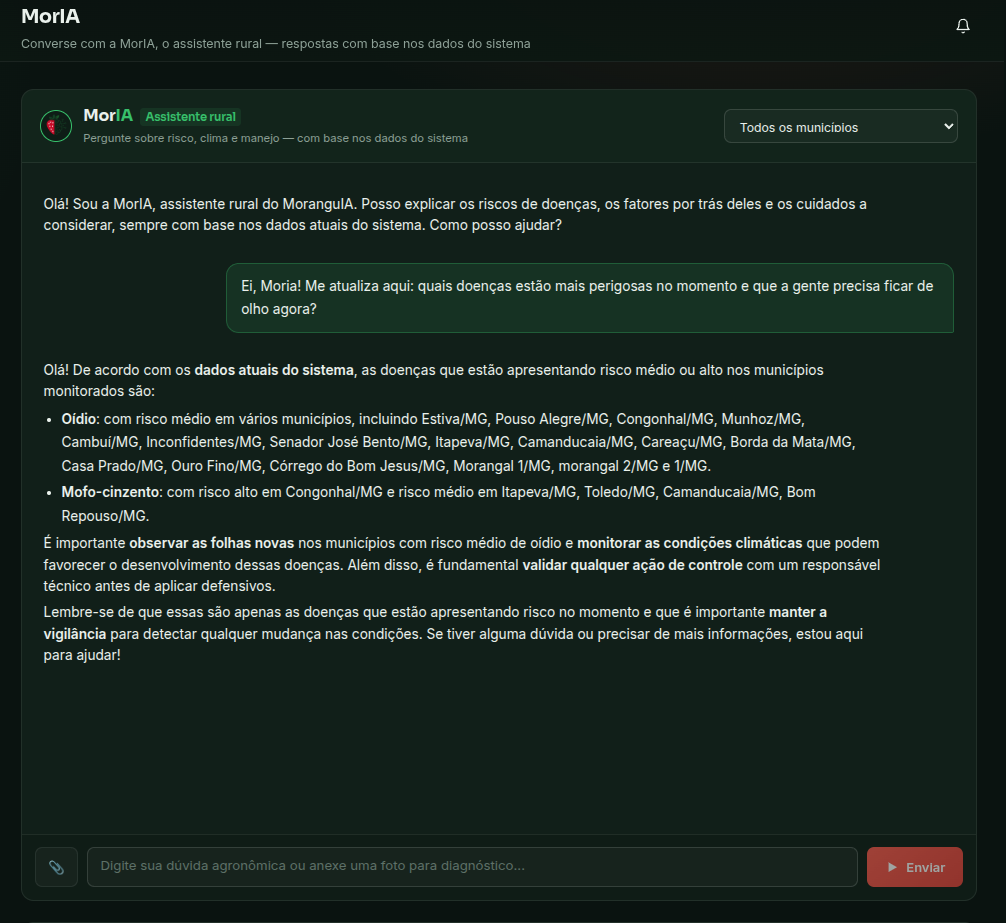 Chat da MorIA respondendo sobre risco de doenças com dados atuais do sistema